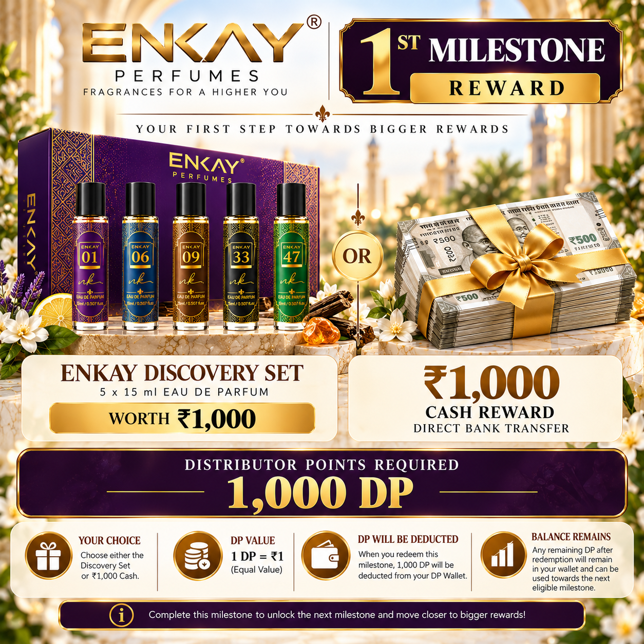 ENKAY Discovery Set prize