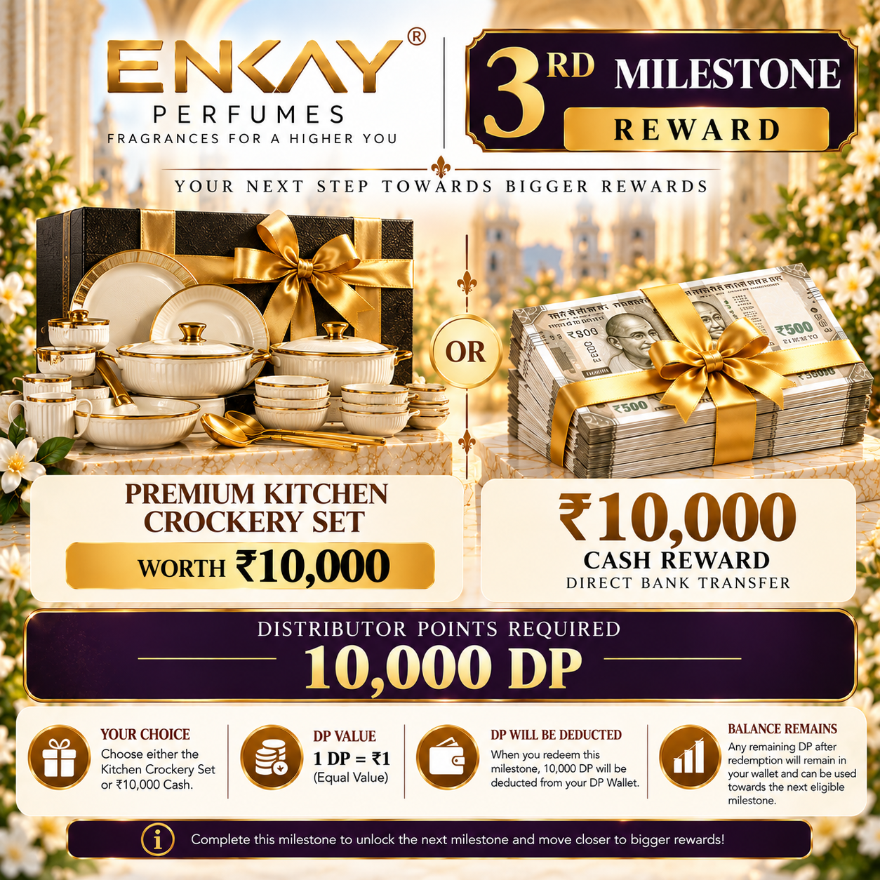 Premium Kitchen Crockery Set prize