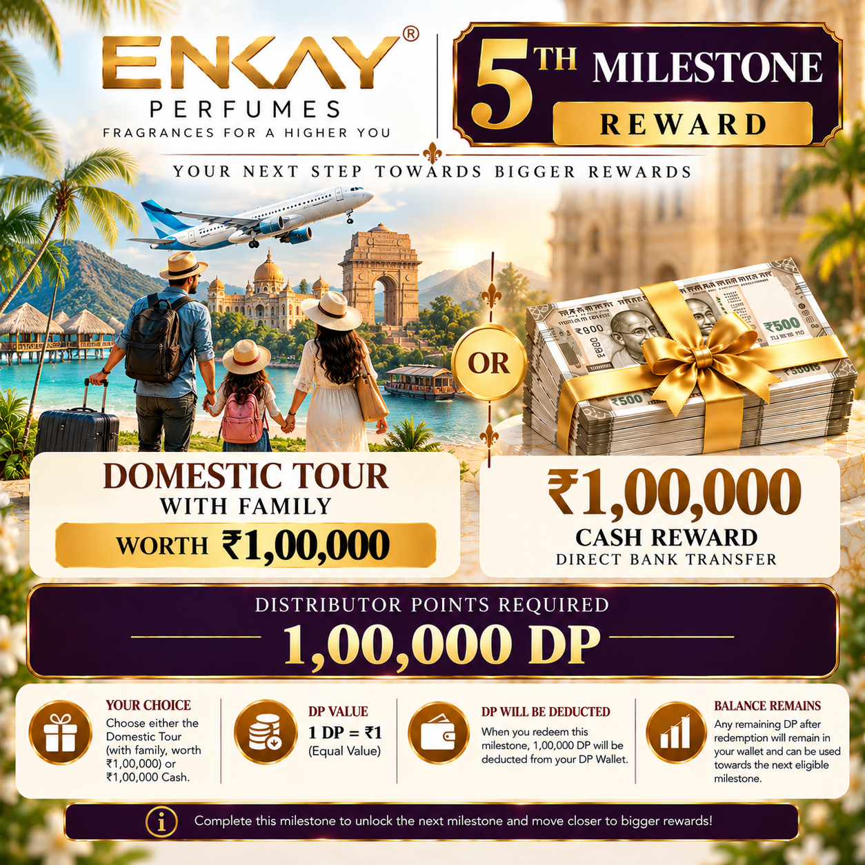 Domestic Tour With Family prize