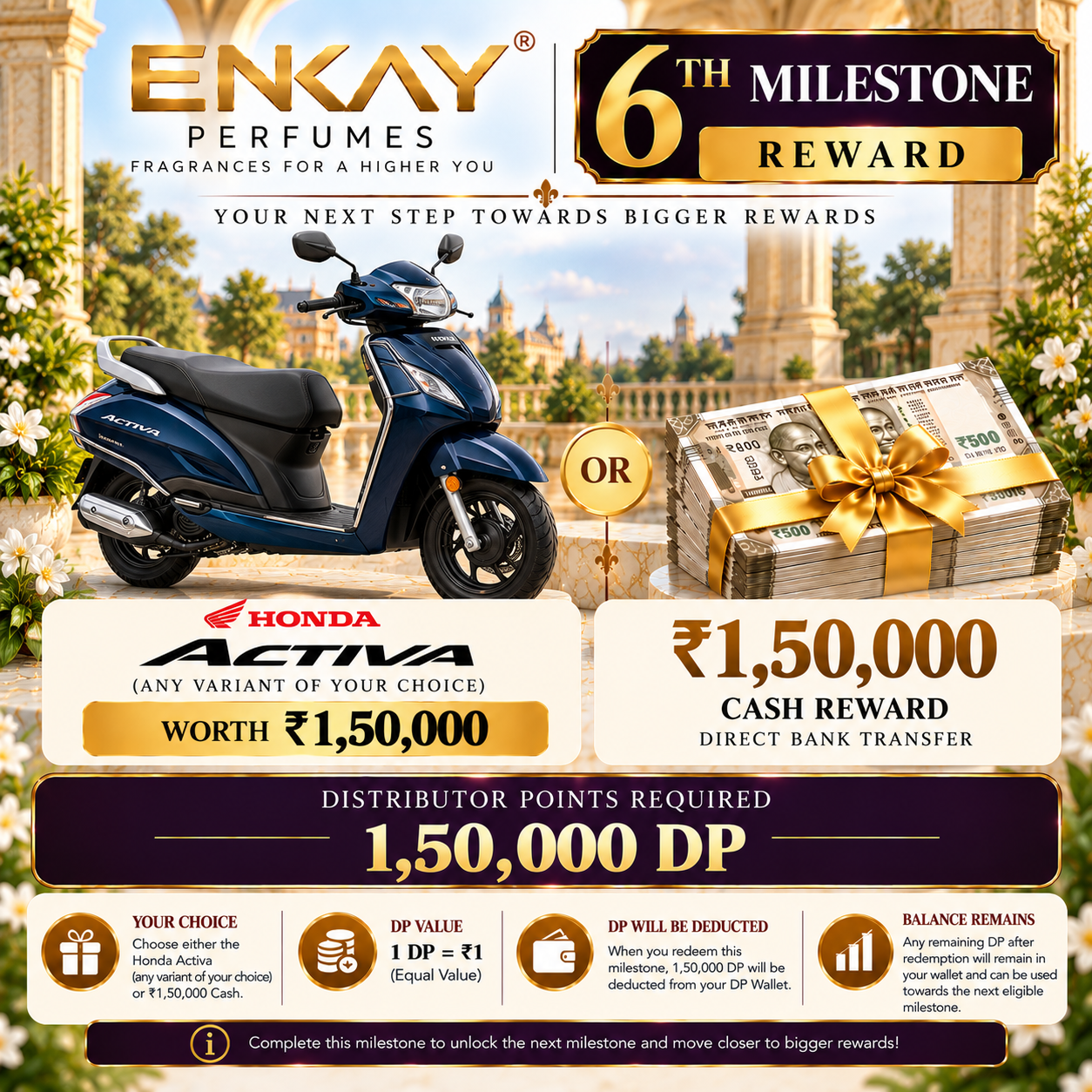 Honda Activa prize