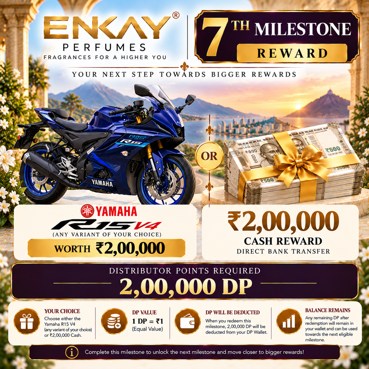 Yamaha R15 V4 prize